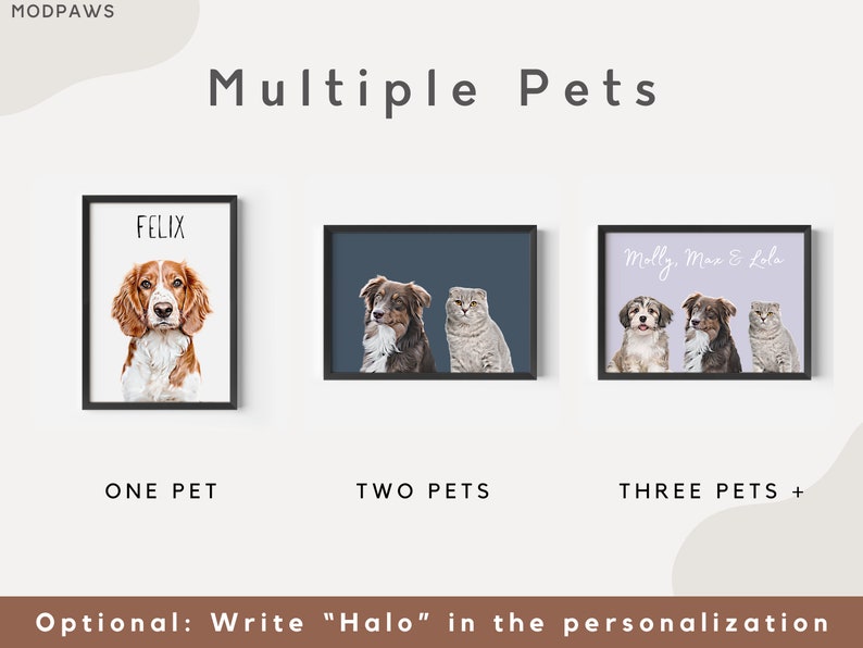 Custom Pet Portraits Using Pet Photo Personalized Digital Dog Portraits Cat Portraits Custom Dog Portraits Custom Pet Art Pet Drawing